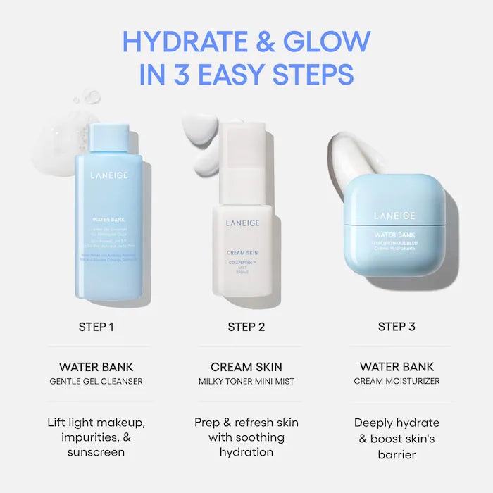 LANEIGE 
Daily Hydration Minis Essential Set